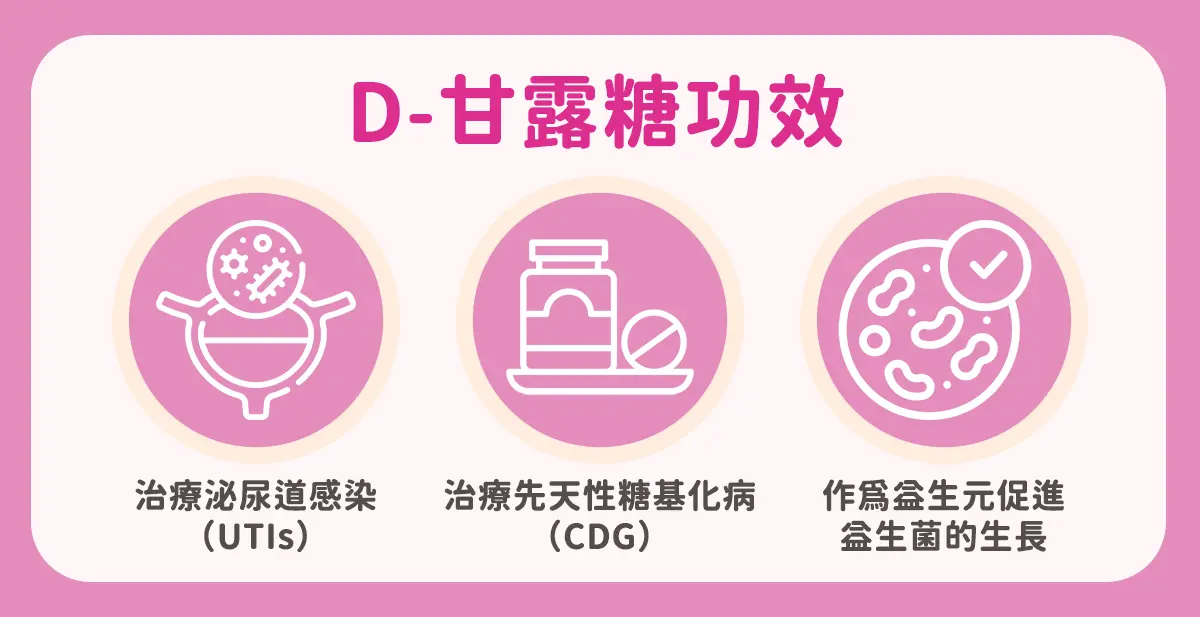 D-甘露糖功效