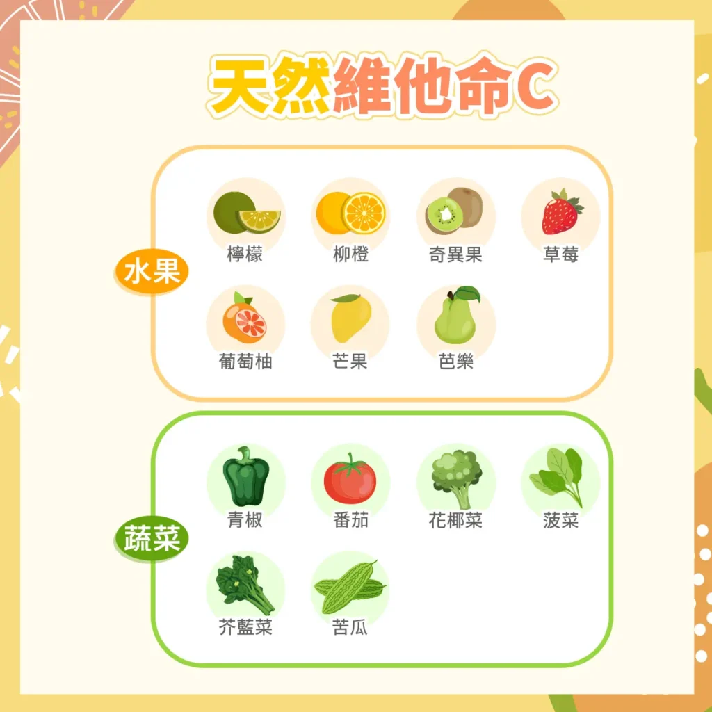 天然維他命C
