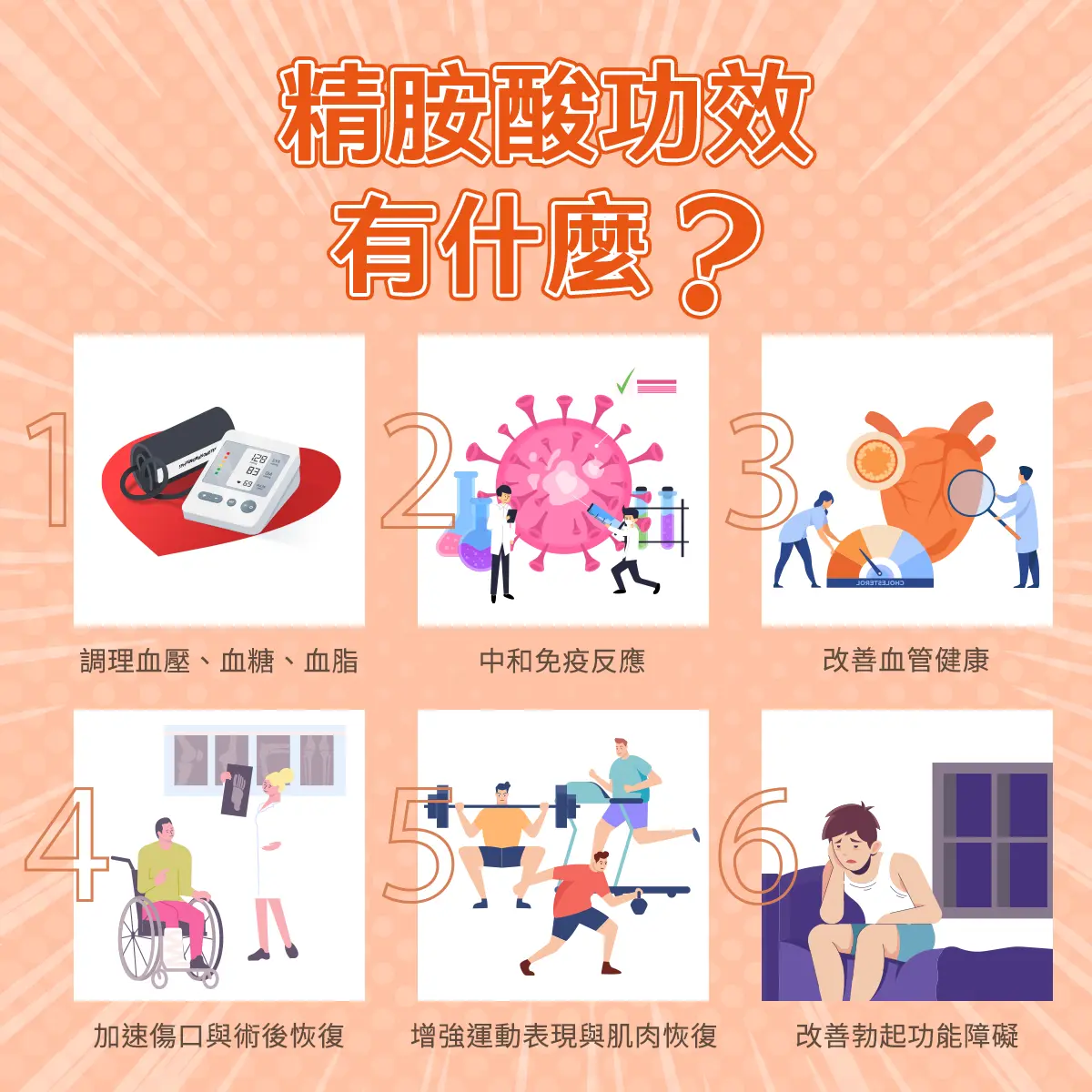 精胺酸功效有什麼