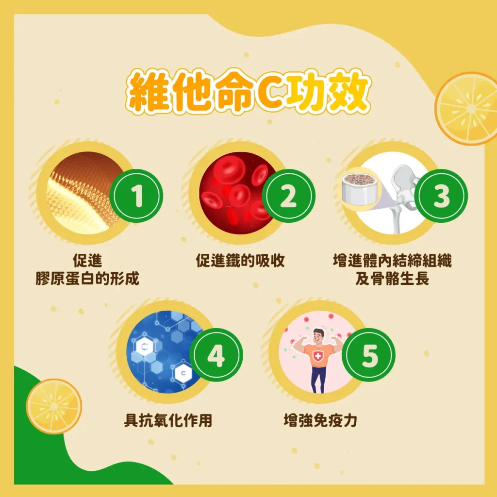 維他命C功效