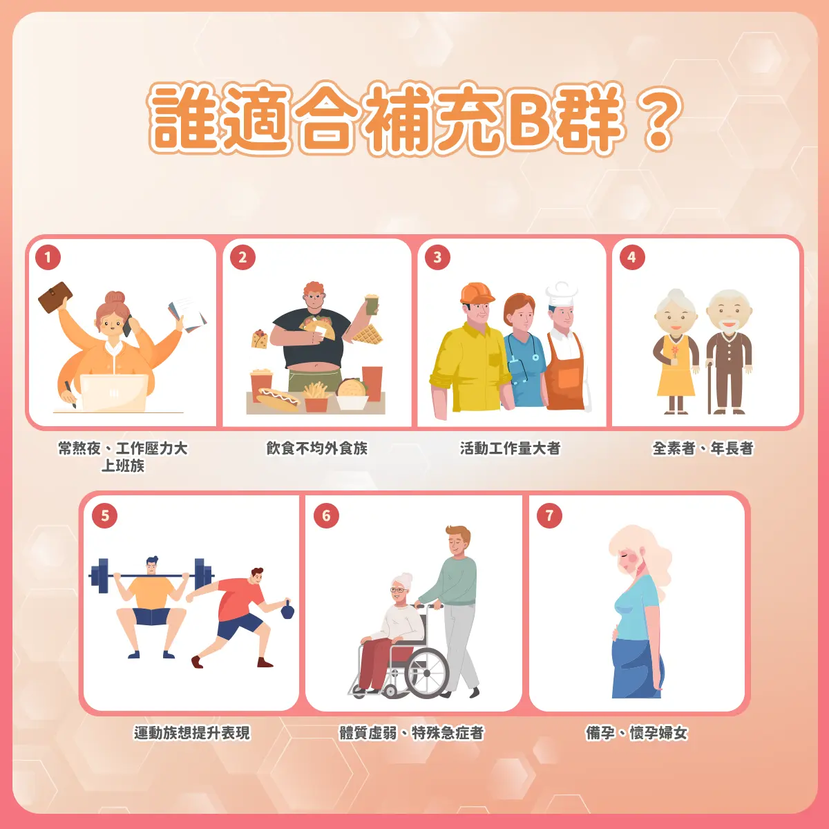 誰適合補充B群